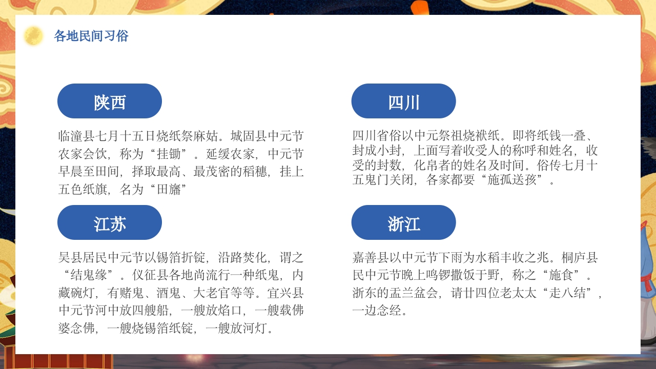七月十五中元节节日介绍PPT课件13