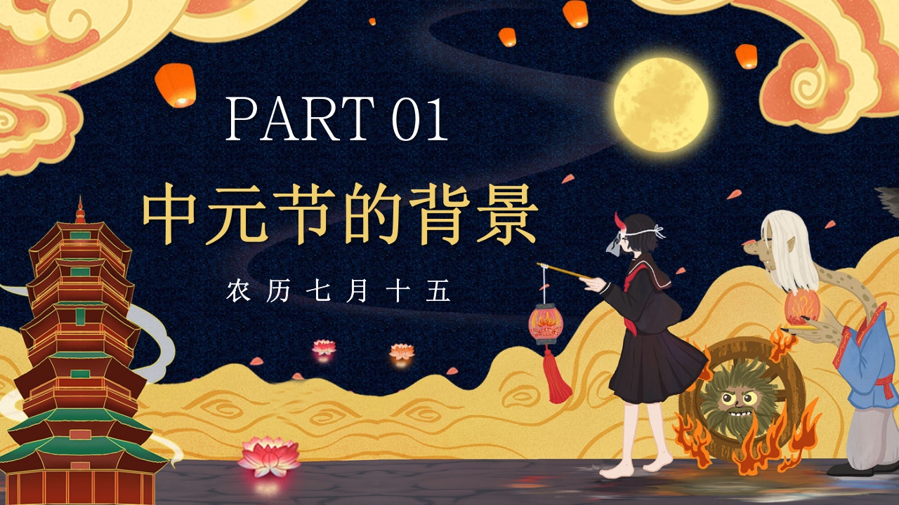七月十五中元节节日介绍PPT课件3