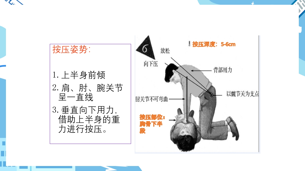 双人心肺复苏CPR+AEDppt课件8