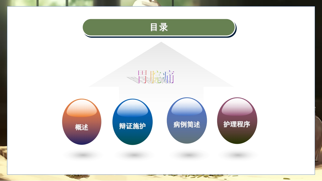 胃脘痛的辩证施护及护理查房PPT课件3