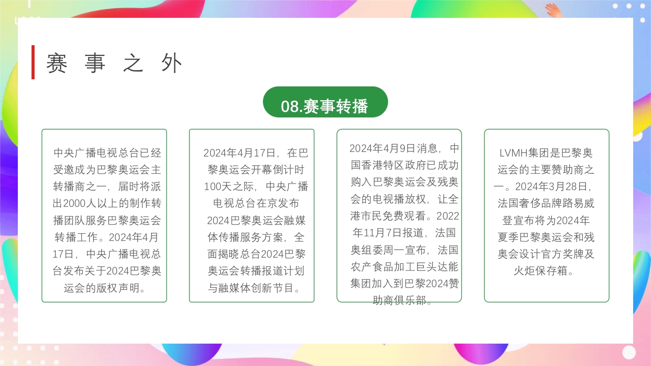 巴黎奥运会PPT课件21