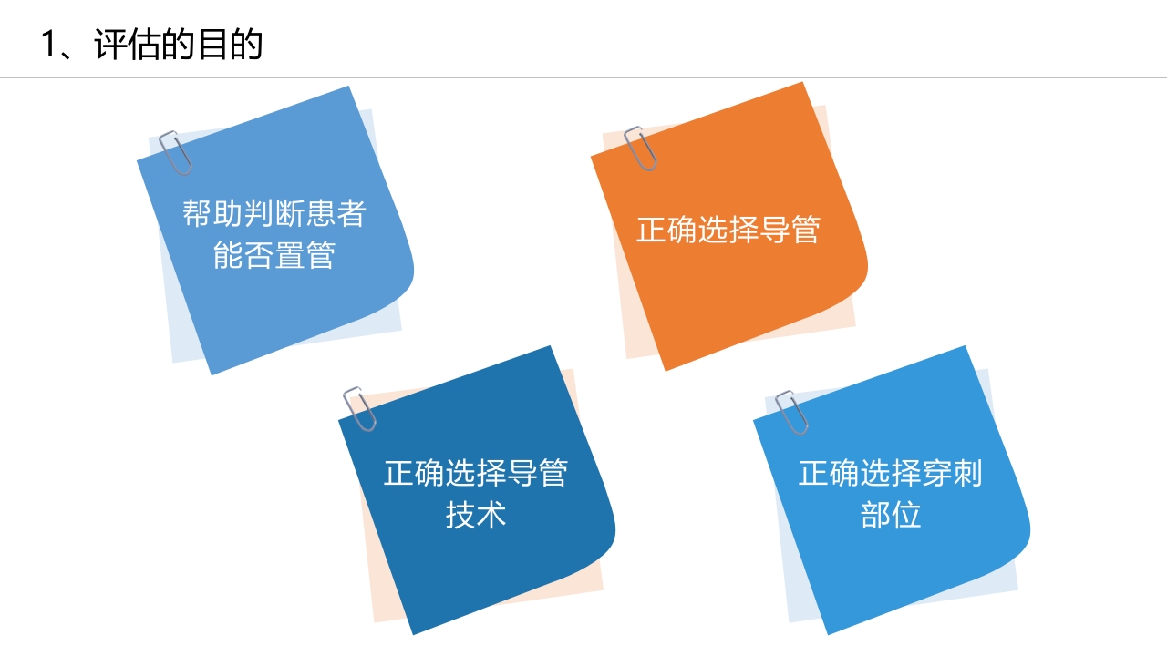 经外周静脉穿刺中心静脉置管(PICC)操作技术专家共识解读（2023版）PPT课件13