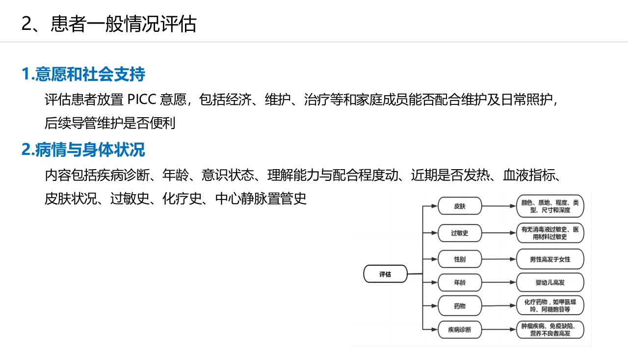 经外周静脉穿刺中心静脉置管(PICC)操作技术专家共识解读（2023版）PPT课件14