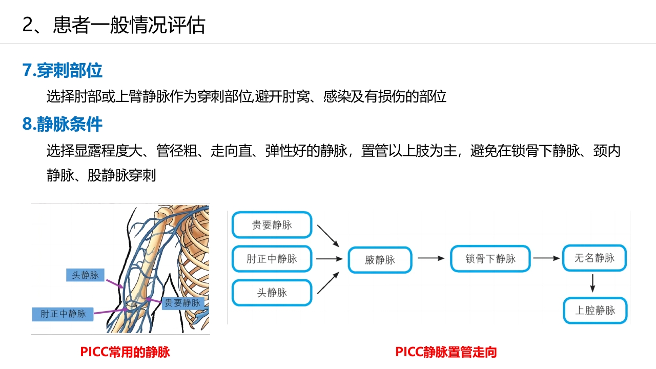 经外周静脉穿刺中心静脉置管(PICC)操作技术专家共识解读（2023版）PPT课件17