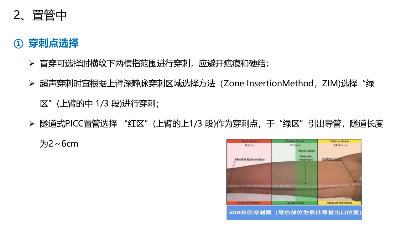 经外周静脉穿刺中心静脉置管(PICC)操作技术专家共识解读（2023版）PPT课件21