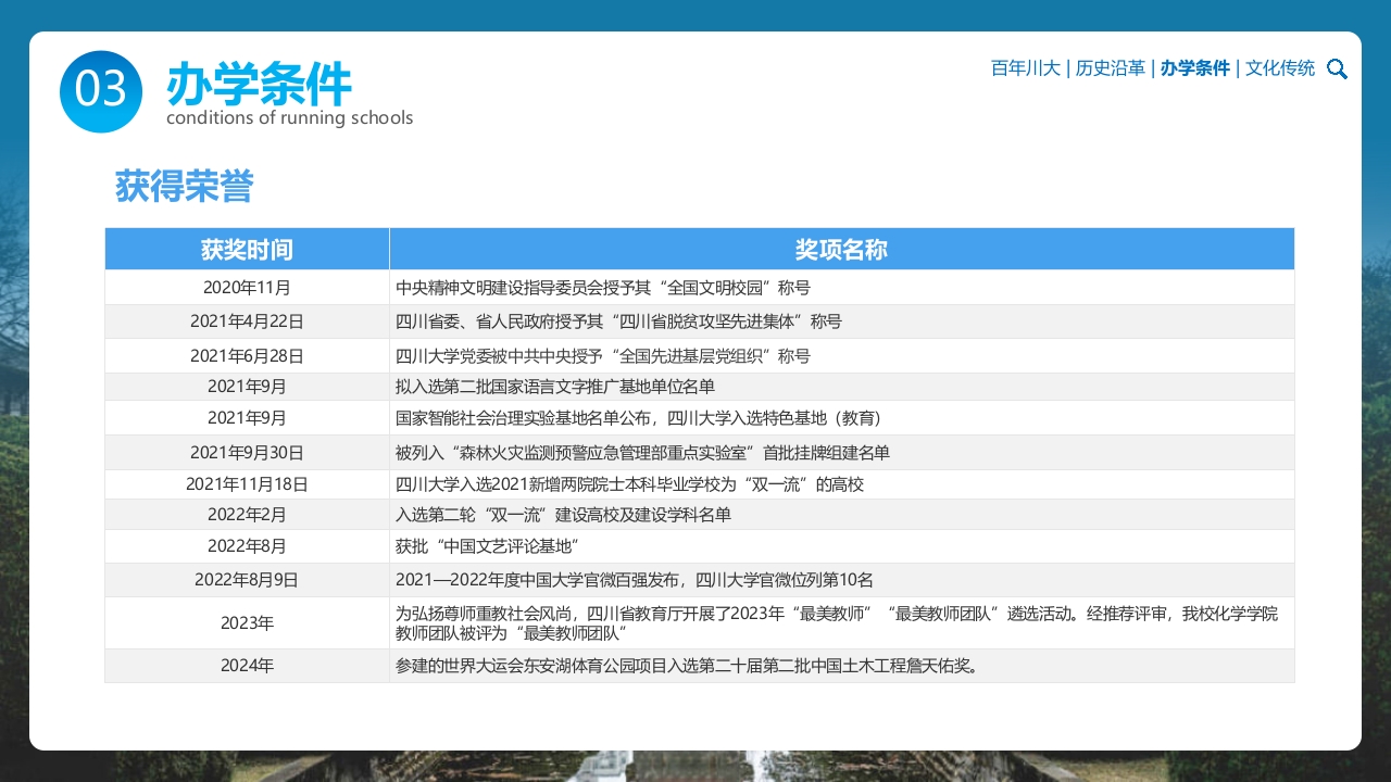 四川大学华西大学宣传介绍PPT课件20