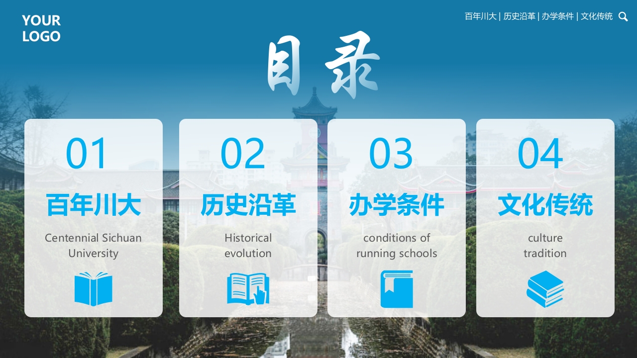 四川大学华西大学宣传介绍PPT课件2