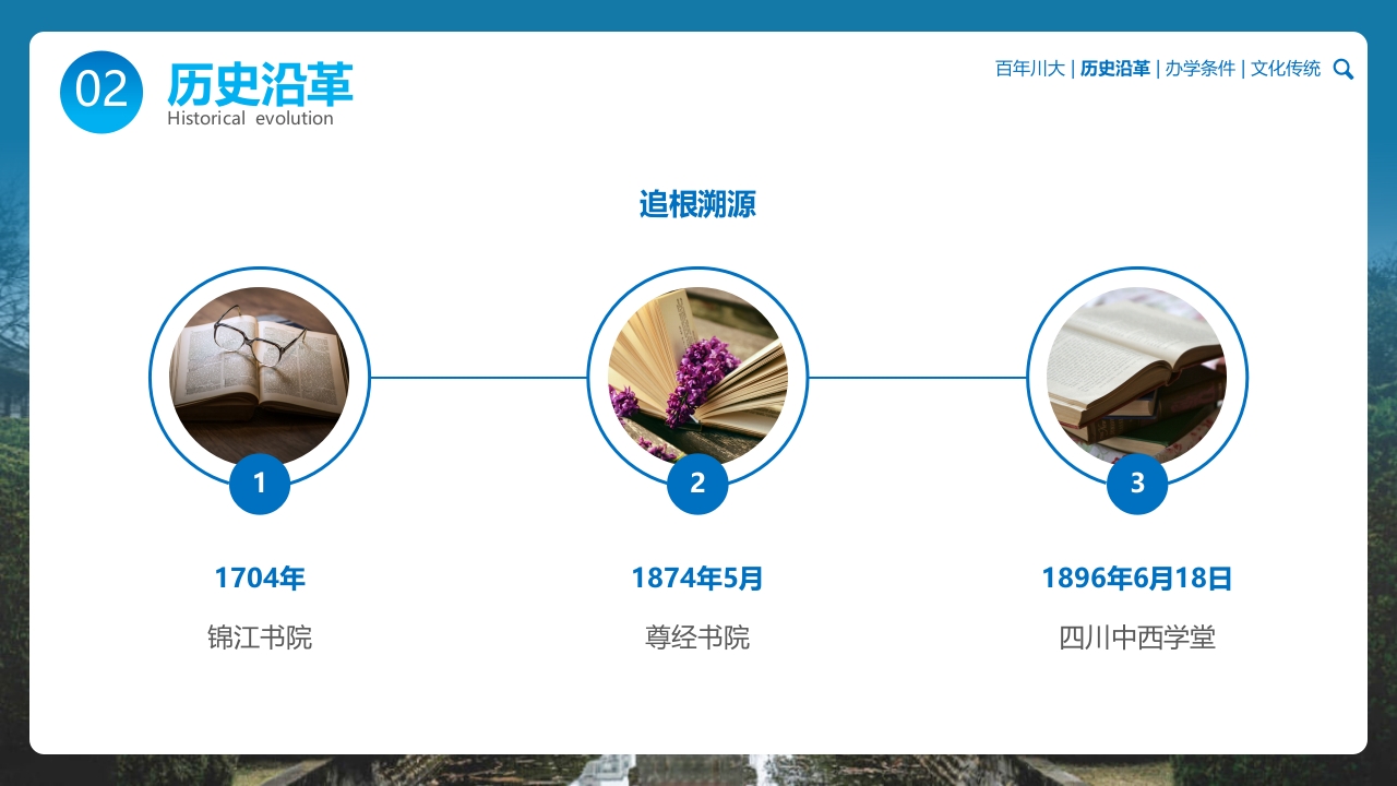 四川大学华西大学宣传介绍PPT课件7