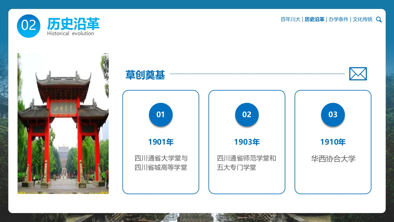 四川大学华西大学宣传介绍PPT课件8