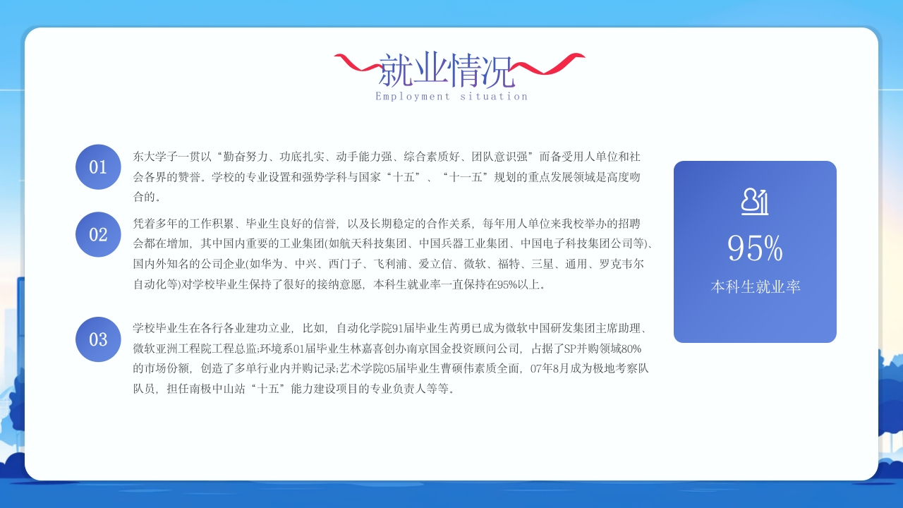 东南大学宣讲介绍PPT动态课件10