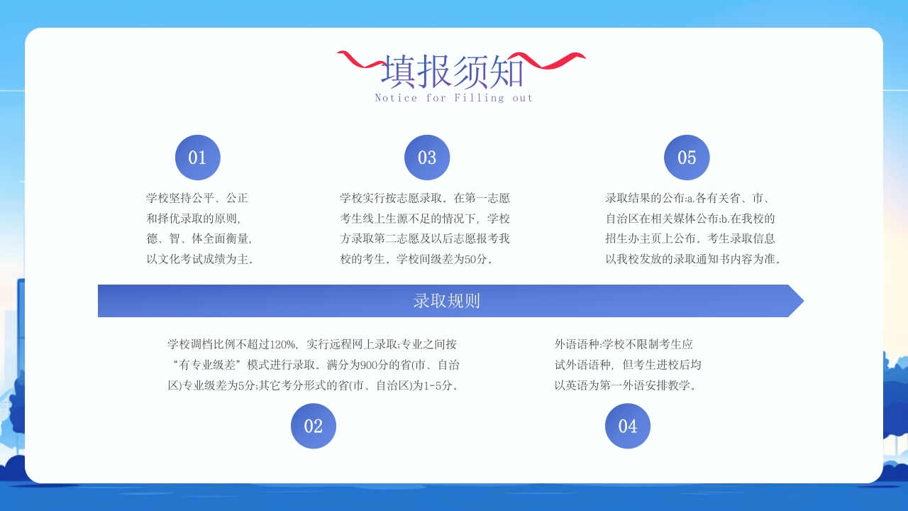 东南大学宣讲介绍PPT动态课件21