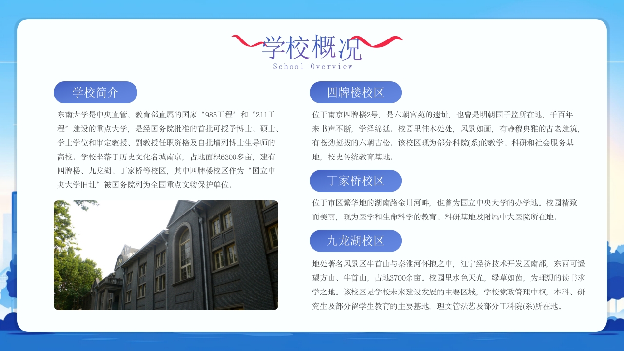 东南大学宣讲介绍PPT动态课件4