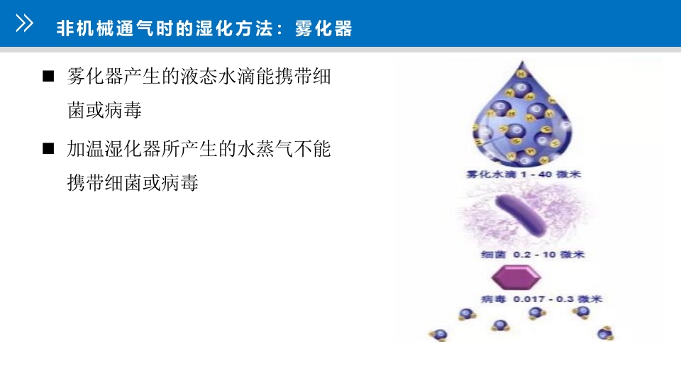 气道管理--气道湿化PPT课件17