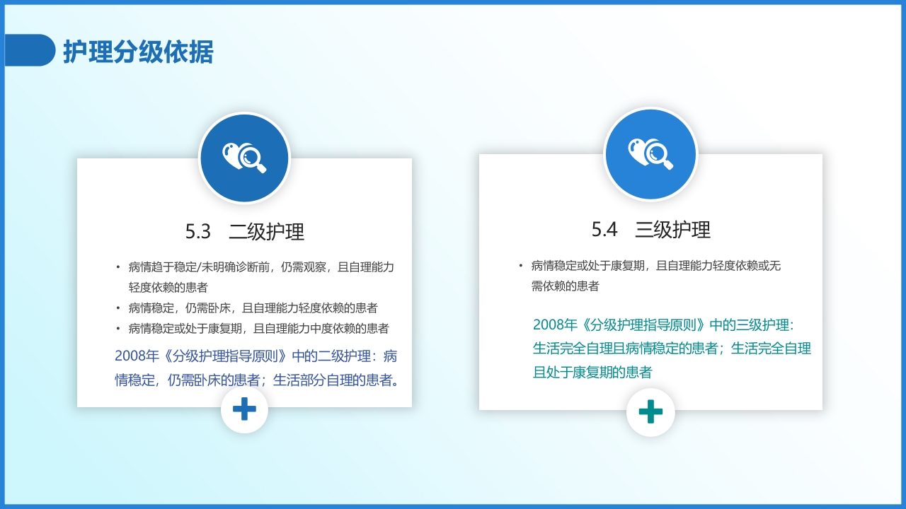 护理分级医药医学PPT课件13