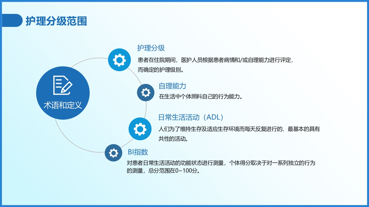 护理分级医药医学PPT课件7