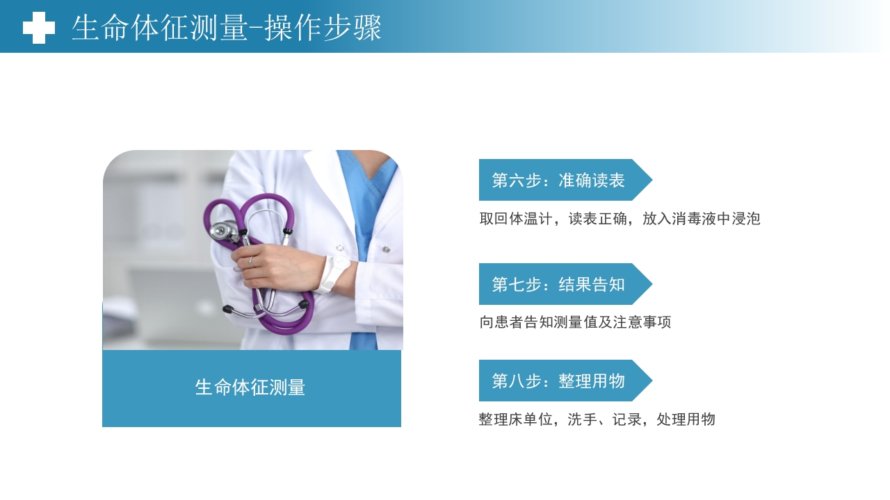 生命体征测量PPT课件15