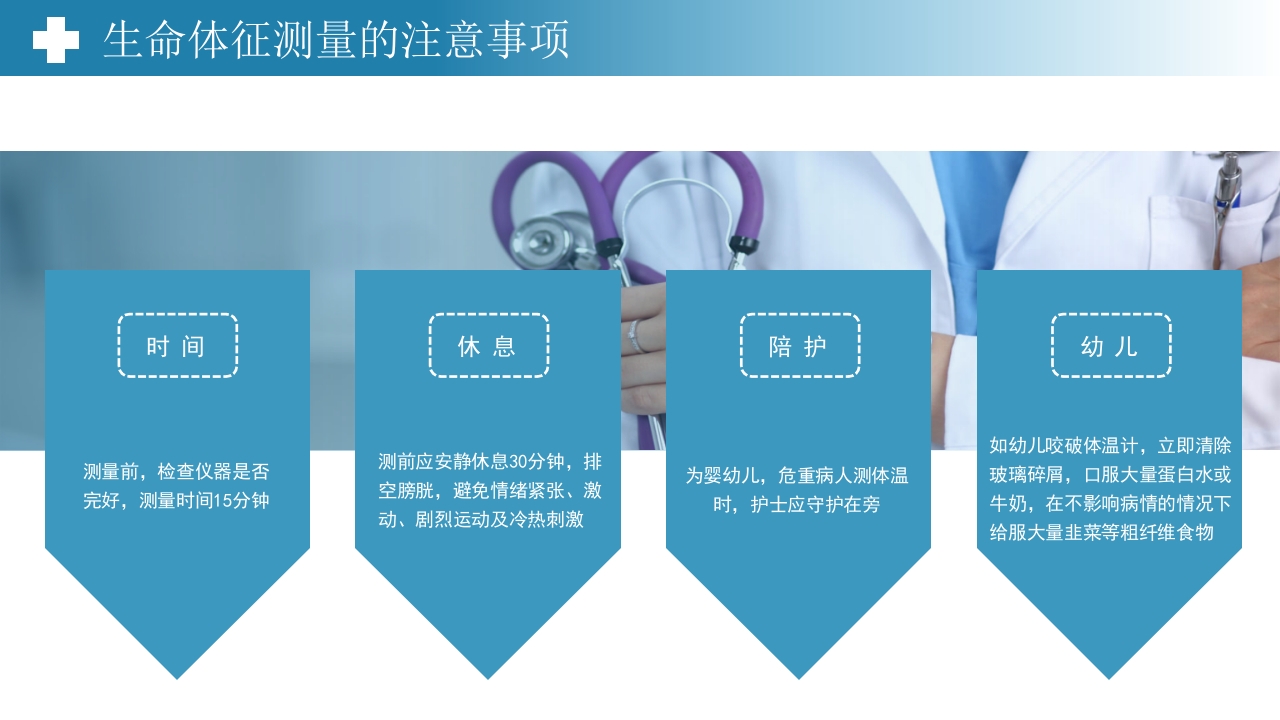 生命体征测量PPT课件18