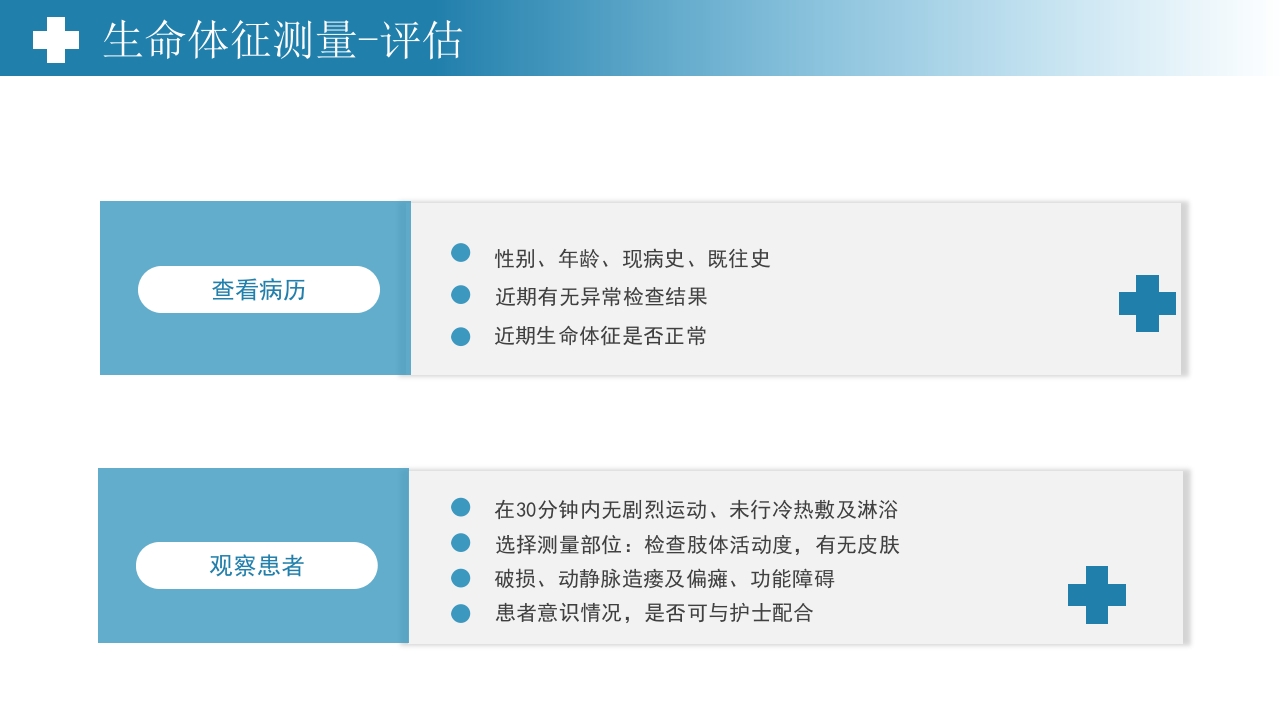 生命体征测量PPT课件7