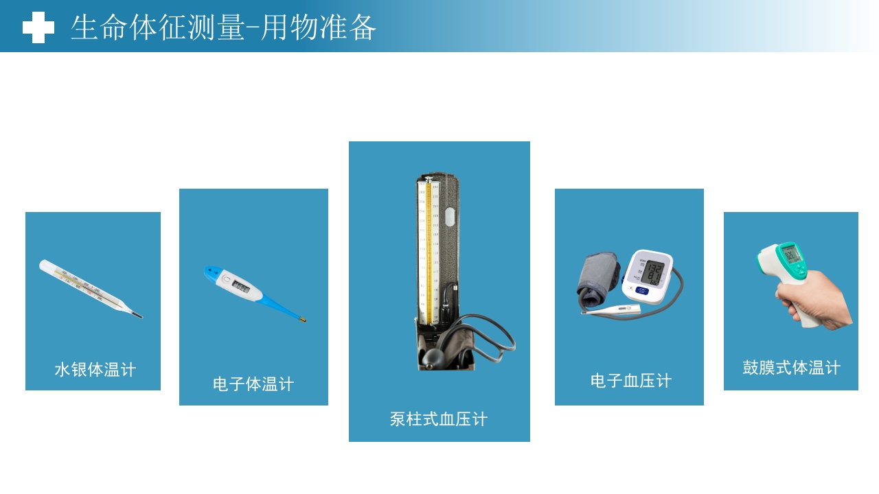 生命体征测量PPT课件9