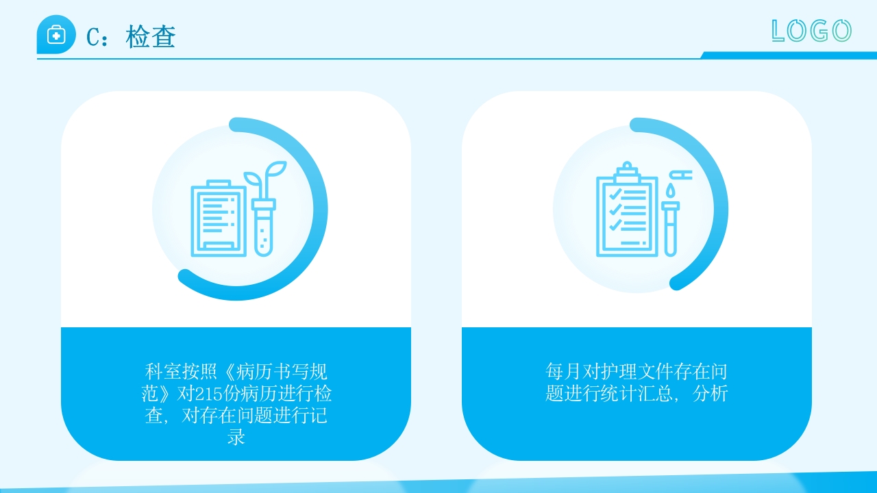 护理文件书写PDCA+ppt课件17