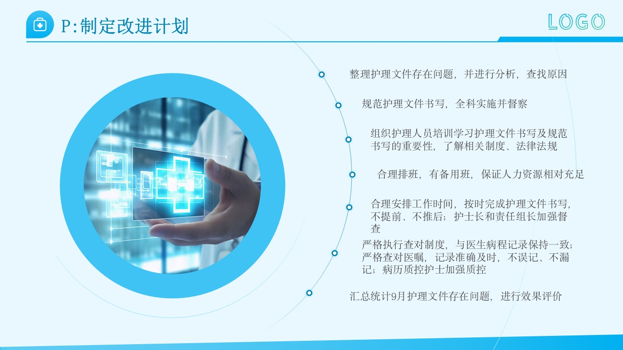 护理文件书写PDCA+ppt课件9