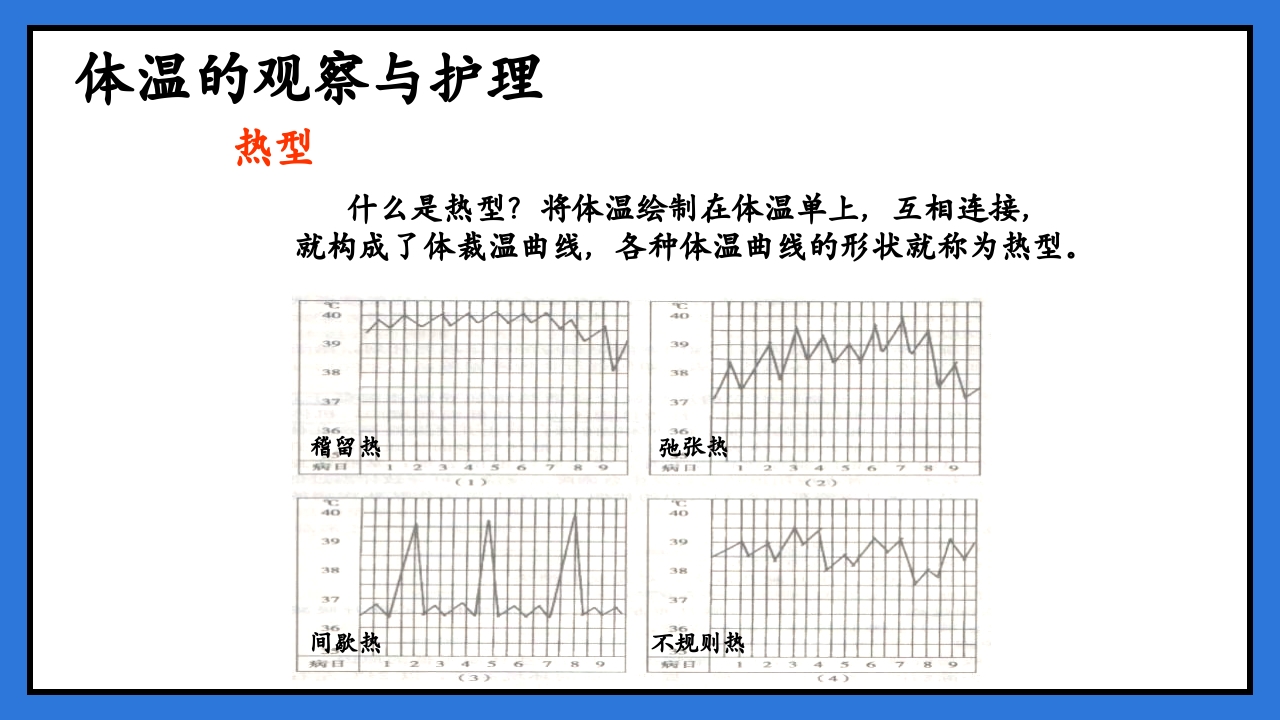 体温脉搏的测量生命体征的观察与护理PPT课件14