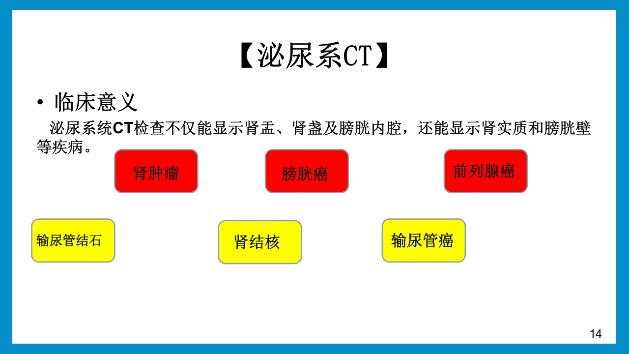 泌尿外科常见检查及其注意事项PPT课件14