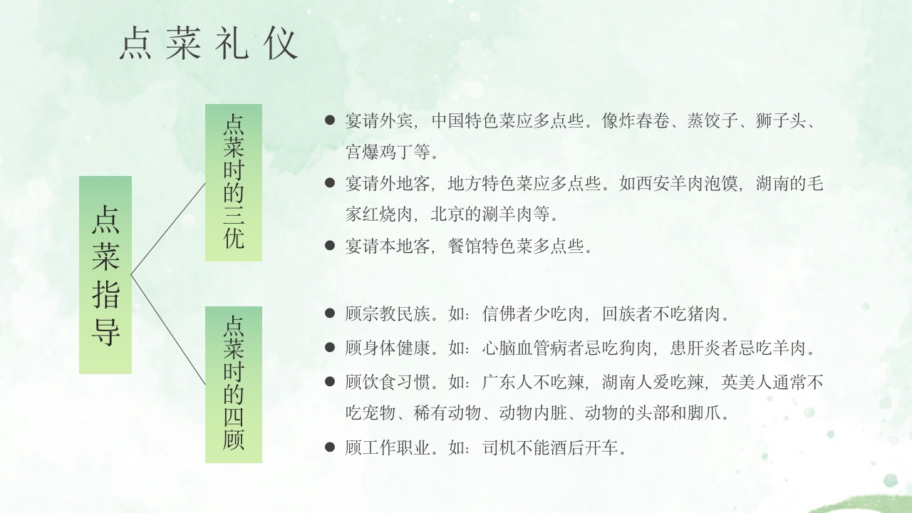 酒桌文化社交礼仪培训PPT课件15