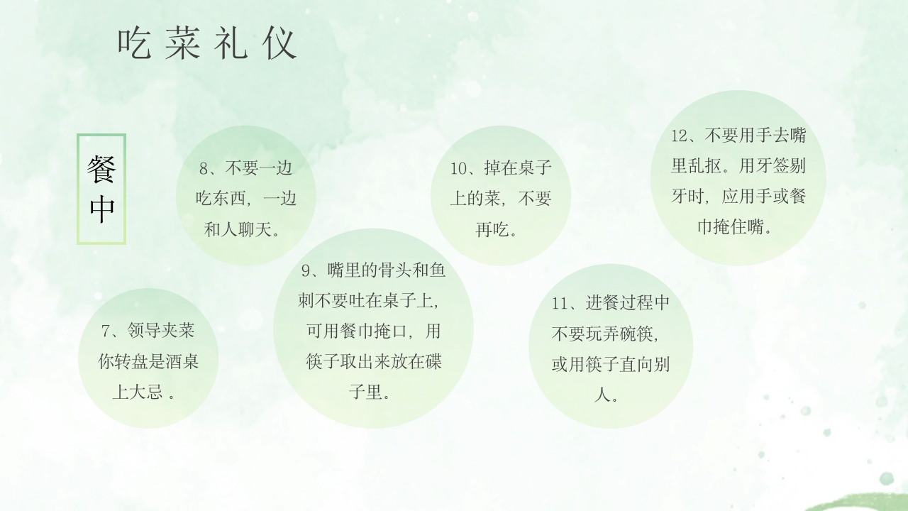 酒桌文化社交礼仪培训PPT课件19