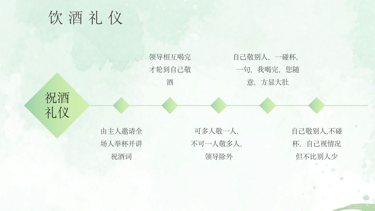 酒桌文化社交礼仪培训PPT课件30