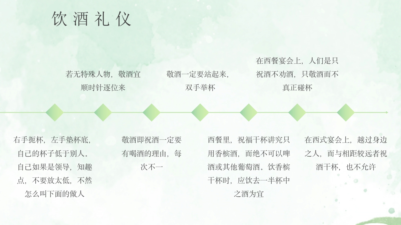 酒桌文化社交礼仪培训PPT课件31