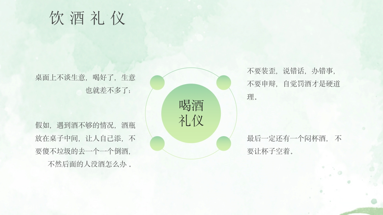 酒桌文化社交礼仪培训PPT课件33