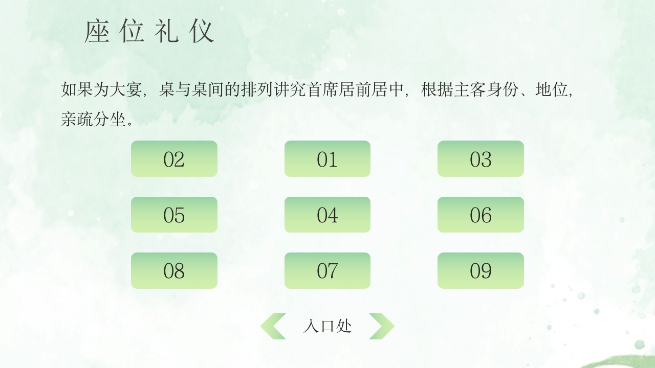 酒桌文化社交礼仪培训PPT课件5