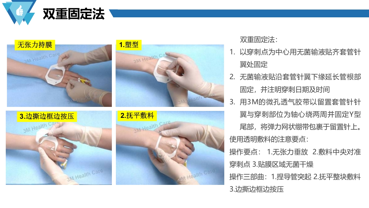 套管针介绍医疗PPT课件11