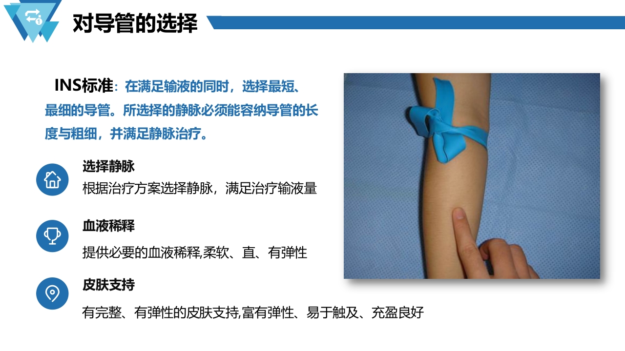 套管针介绍医疗PPT课件5