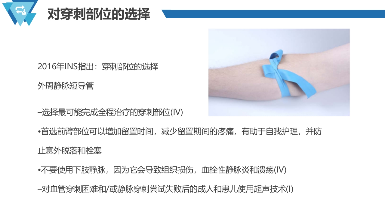 套管针介绍医疗PPT课件7