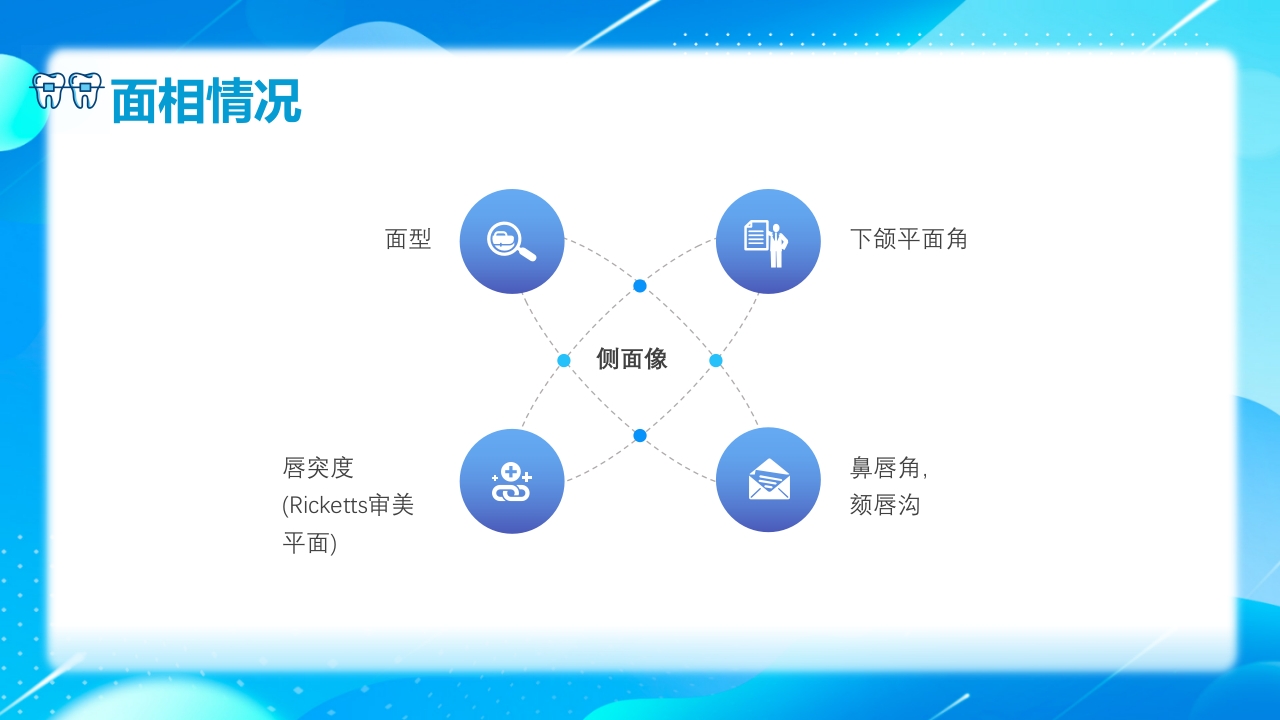 口腔科口腔正畸病例讨论专题培训PPT课件8