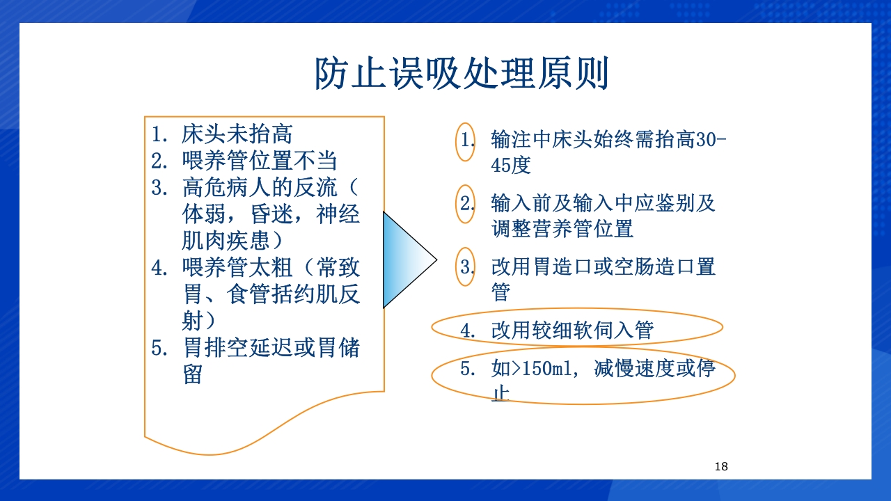 鼻饲泵的使用PPT课件18