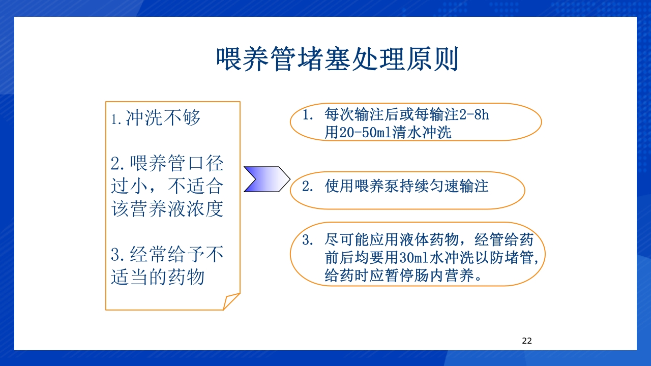 鼻饲泵的使用PPT课件22