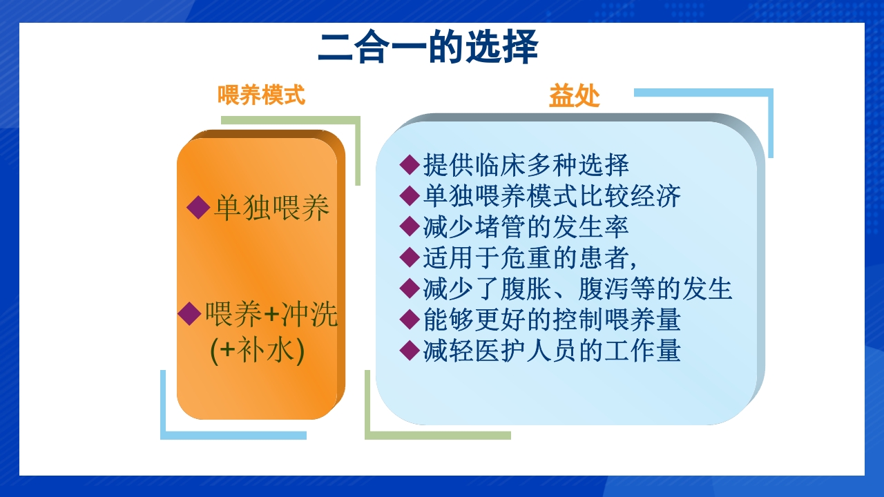 鼻饲泵的使用PPT课件6