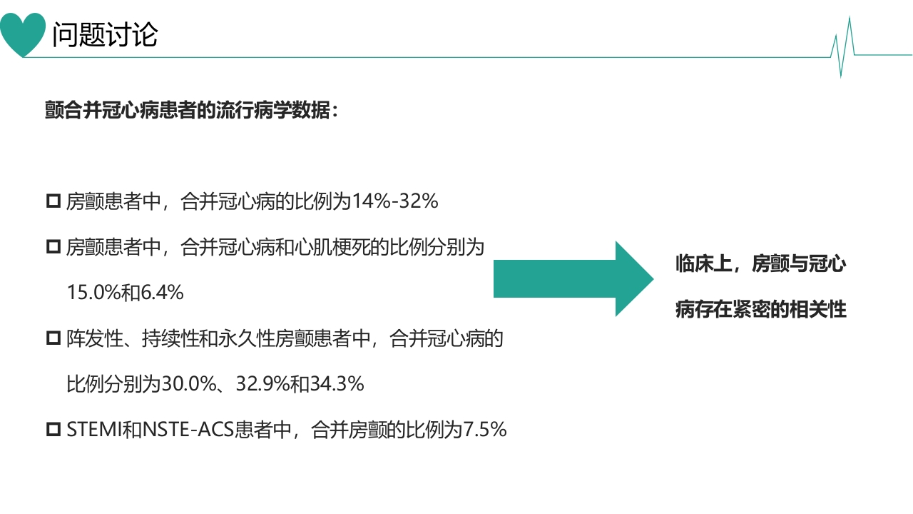 急性心肌梗死合并房颤患者病例讨论PPT课件17