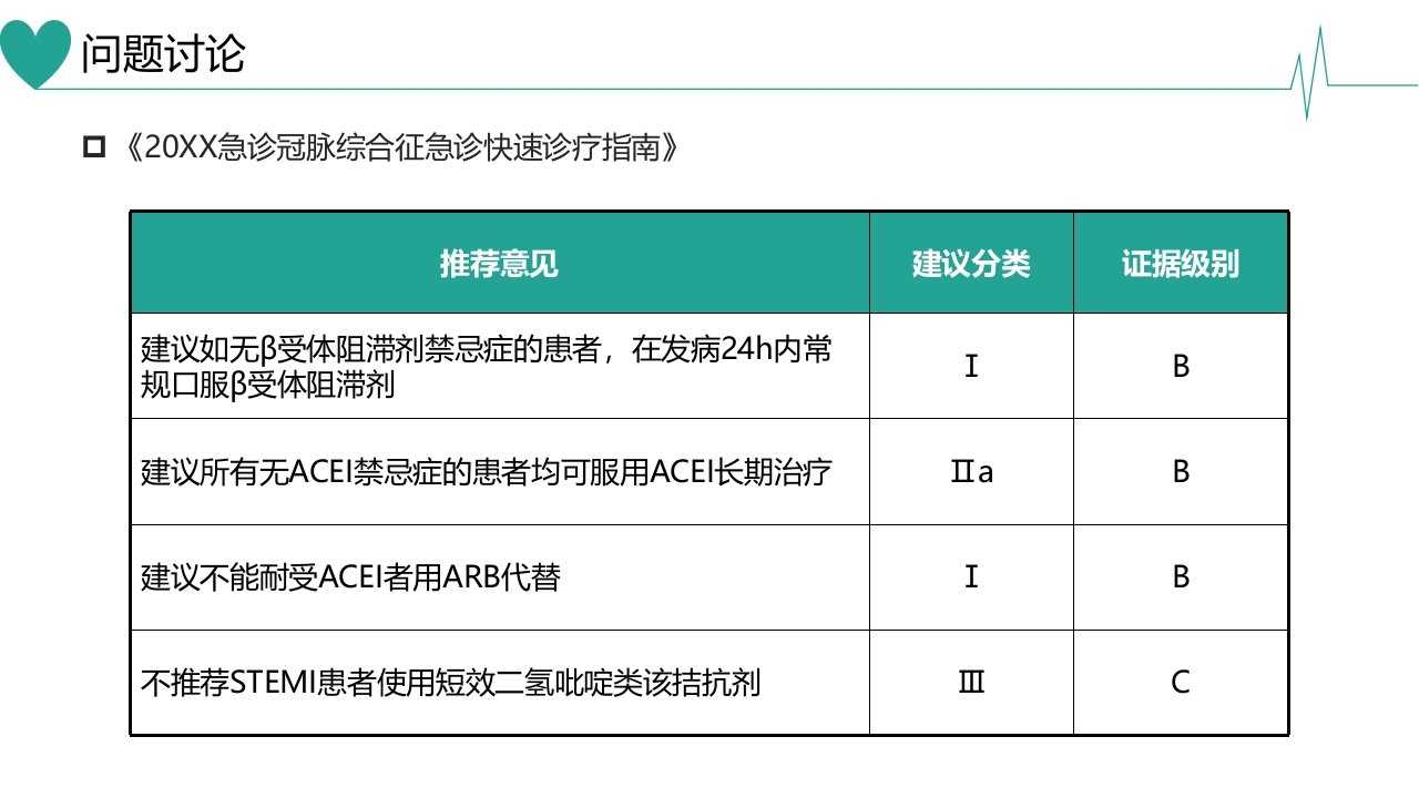 急性心肌梗死合并房颤患者病例讨论PPT课件25