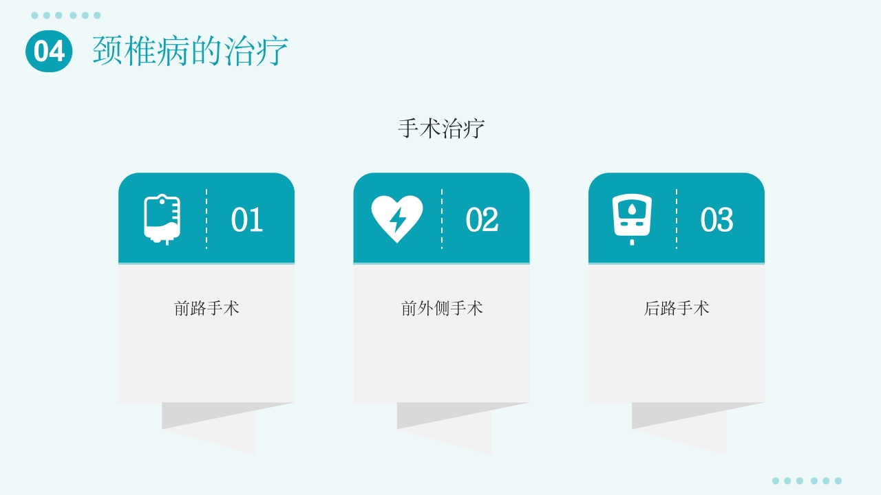 颈椎病护理查房PPT课件12