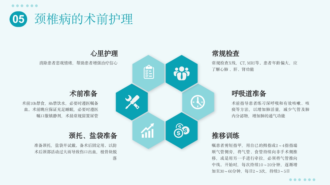 颈椎病护理查房PPT课件15