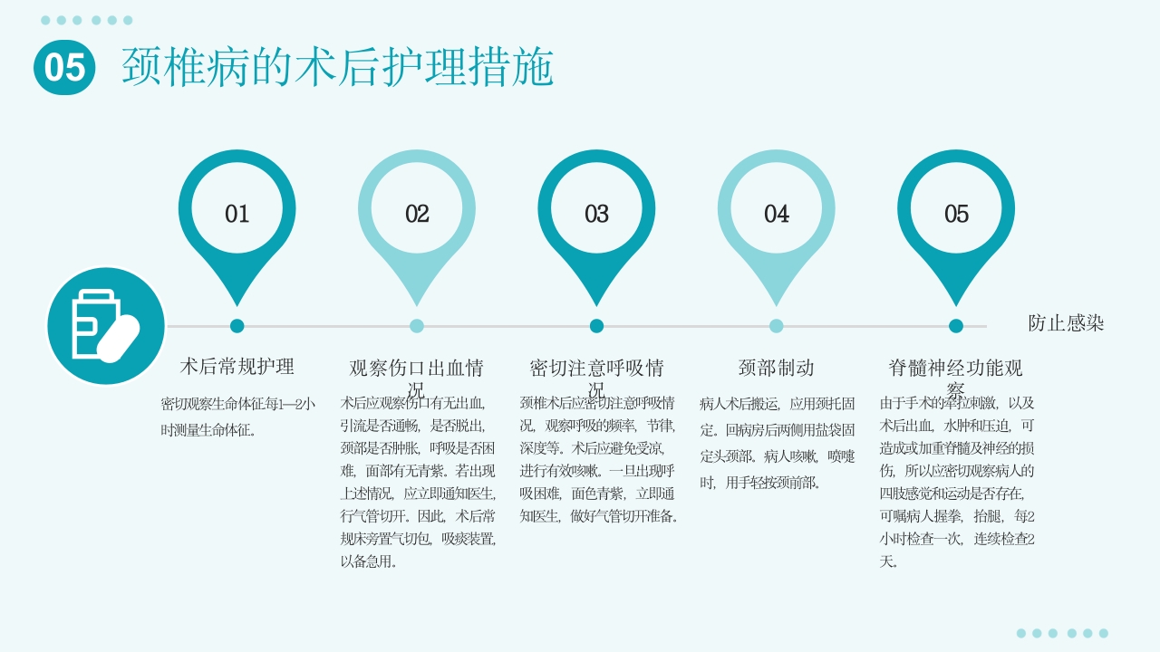 颈椎病护理查房PPT课件19