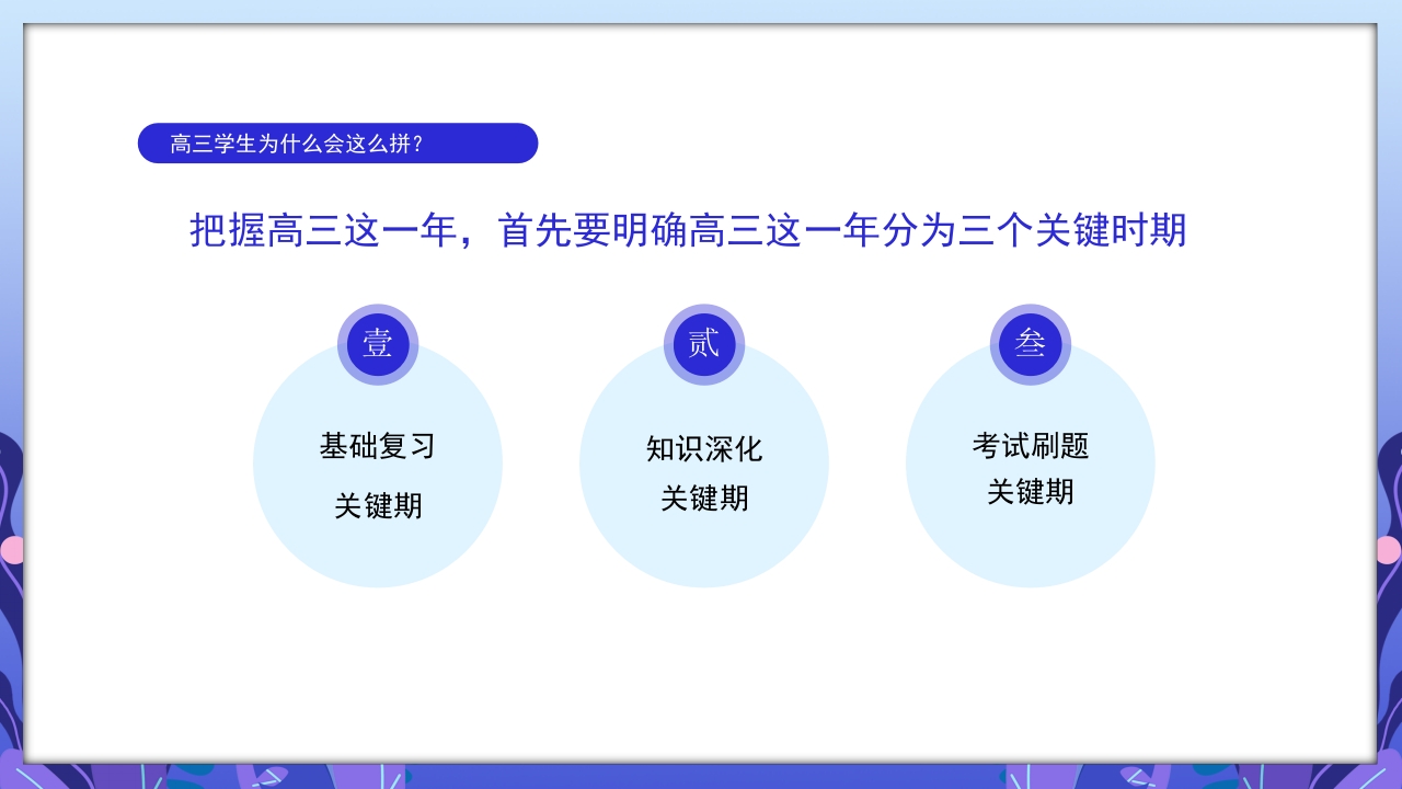 高三开学第一课励志主题班会PPT课件9