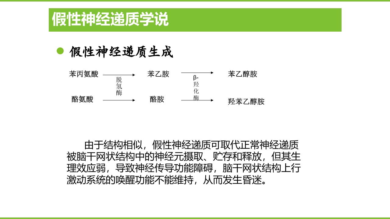 肝硬化PPT课件57