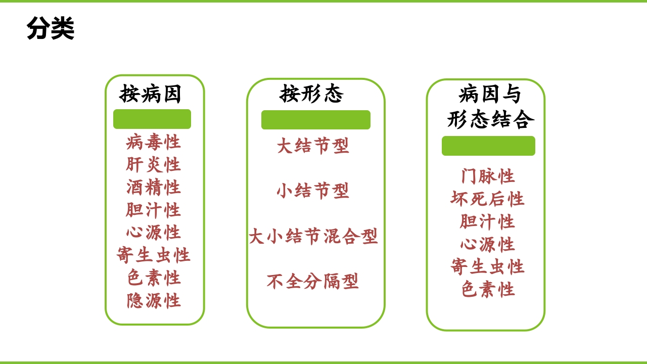 肝硬化PPT课件5