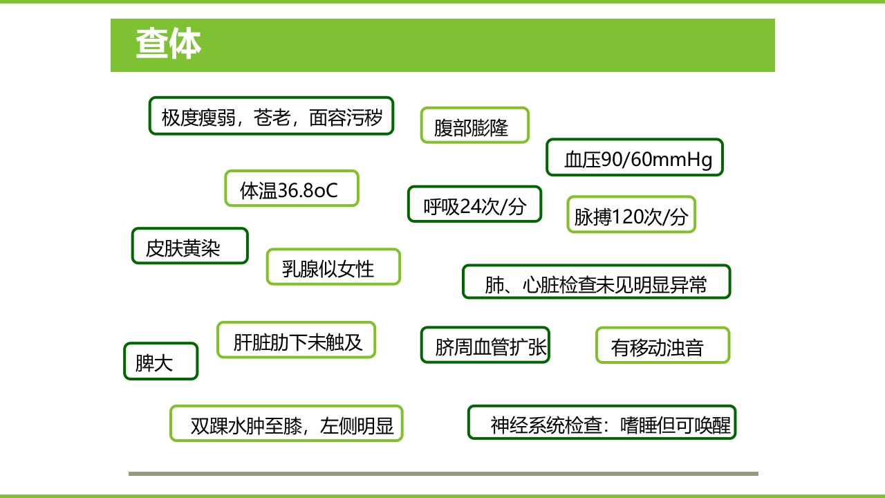 肝硬化PPT课件62