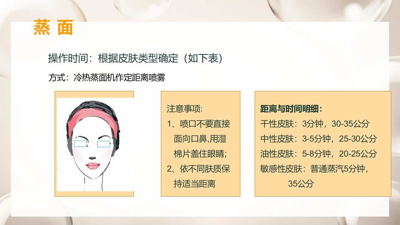 紧致面部护理步骤及按摩手法PPT课件17